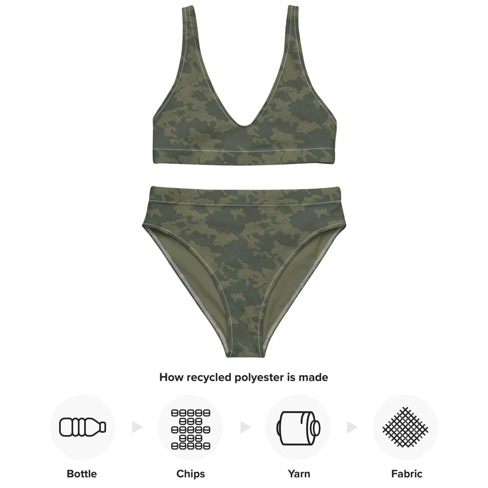 High Waisted Bikini Womens (Glamourange Luxury Bikini High Waisted - 008 Patterns Model)